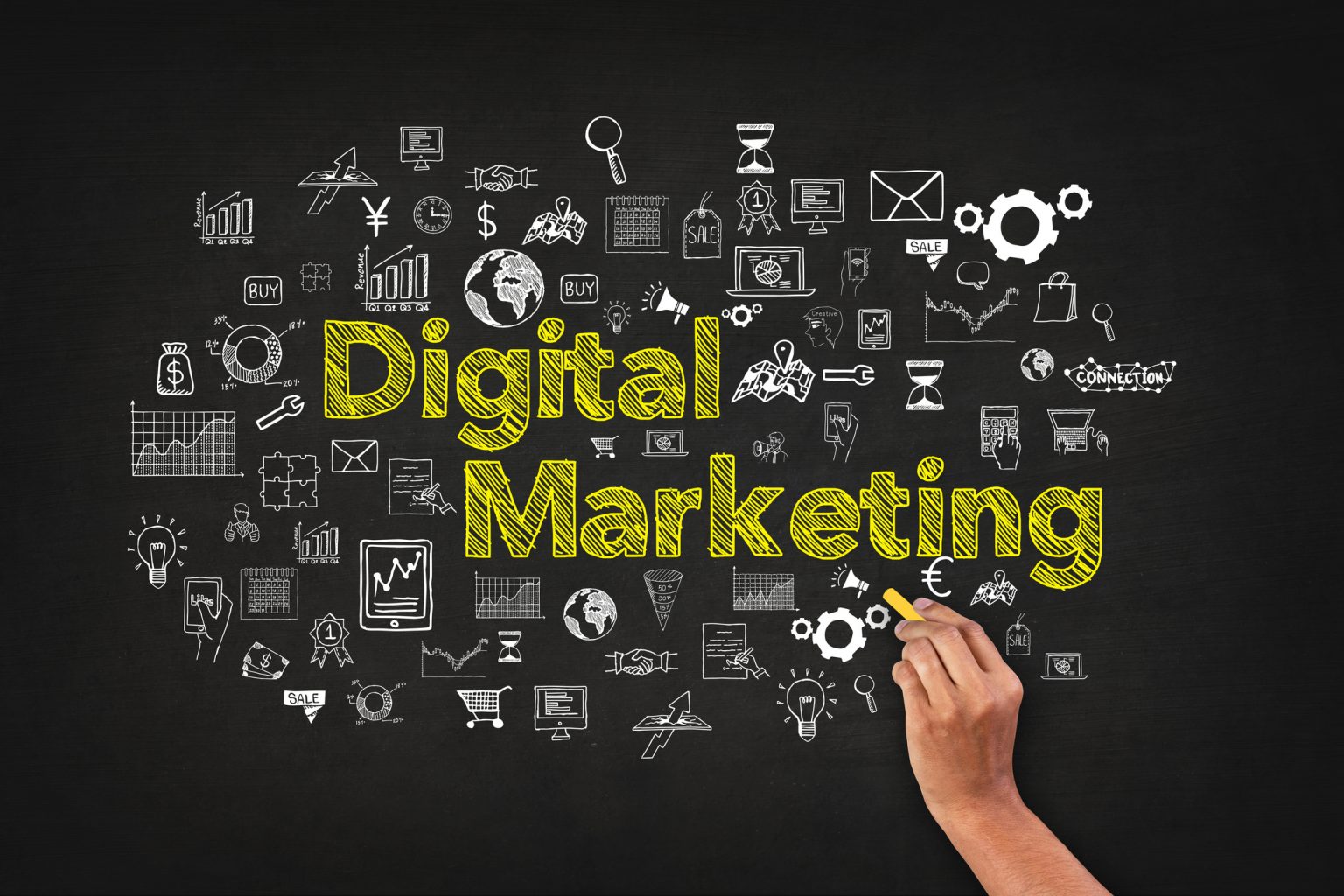 DL Marketing